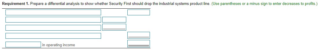 drop the industrial systems product line. 2. Prepare contribution margin income statements
