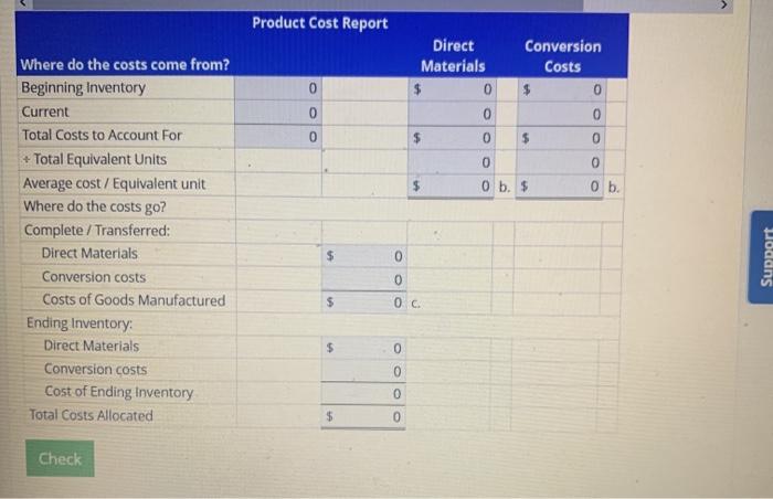 annotations) are for Joyner Company's processing department work- in-process account for the