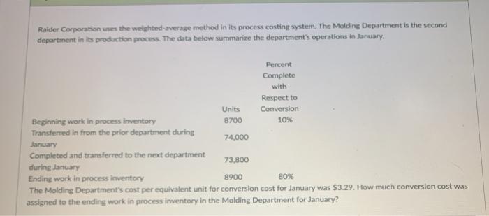 Raider Corporation uses the weighted average method in its process costing system.