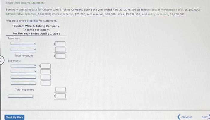 Single-Step Income Statement Summary operating data for Custom Wire & Tubing Company