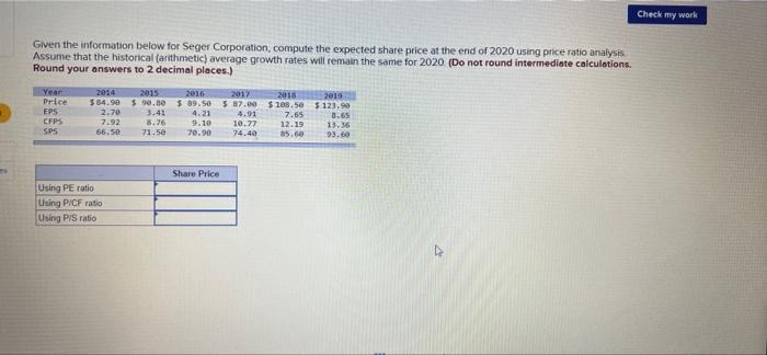 Given the information below for Seger Corporation, compute the expected share price