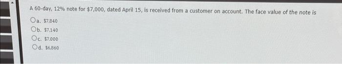 A 60-day, 12% note for $7,000, dated April 15, is received from