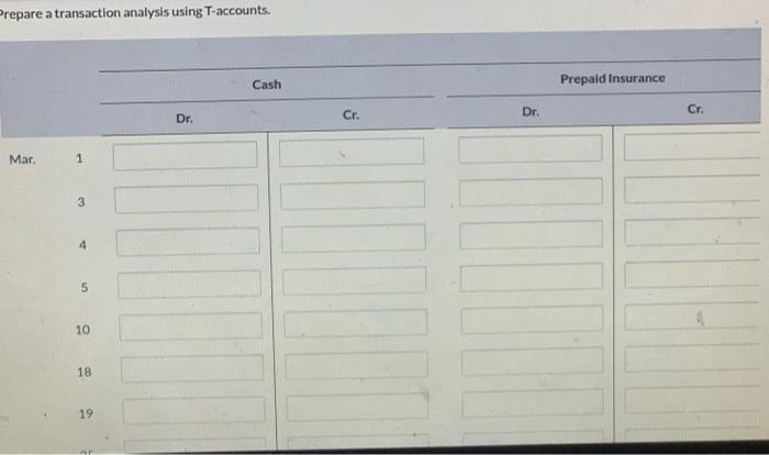 $20,000 cash in the business. 3 Purchased Rainbow Golf Land for $15,000