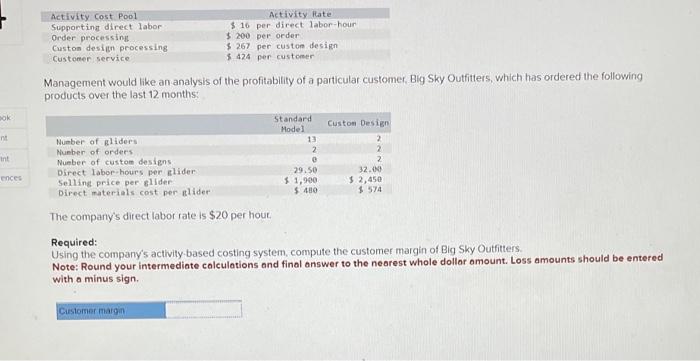 ook Activity Cost Pool Supporting direct labor Order processing Custon design processing