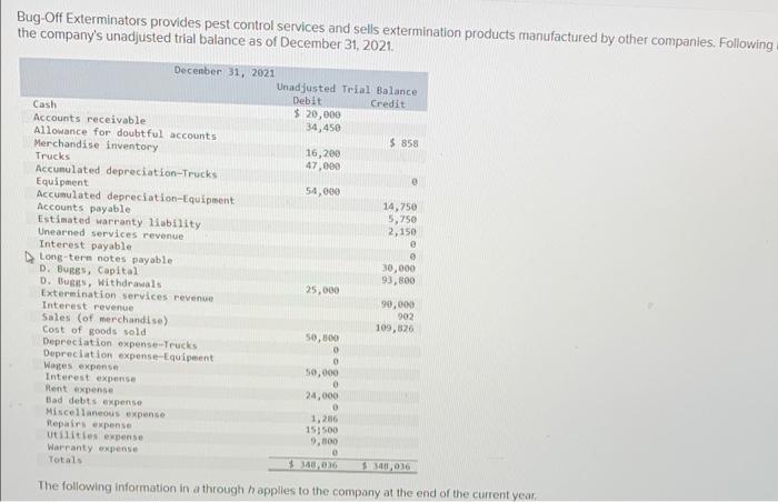 Bug-Off Exterminators provides pest control services and sells extermination products manufactured by