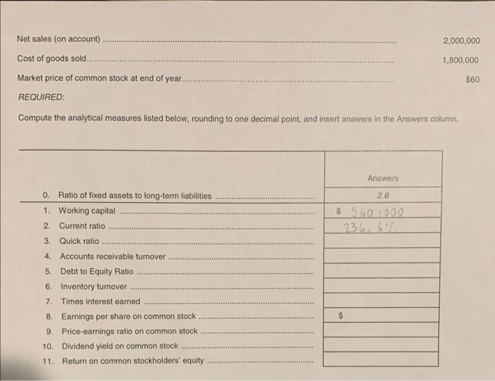 end of the current year are as follows: Cash Marketable securities Accounts