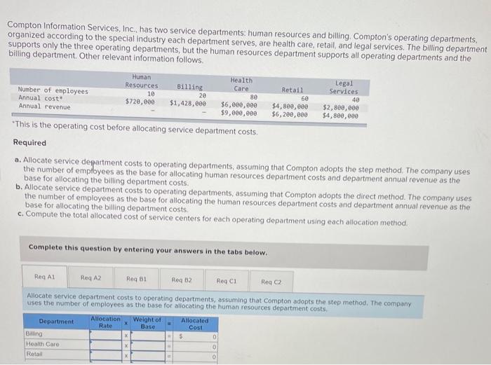 Compton Information Services, Inc., has two service departments: human resources and billing.