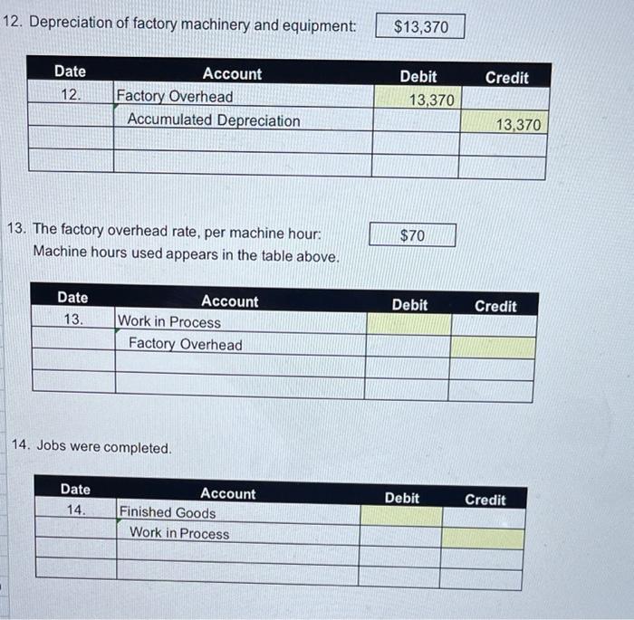 to production in June, the first month of operations. Determine the cost