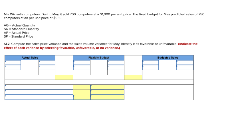 Mia Wiz sells computers. During May, it sold 700 computers at a
