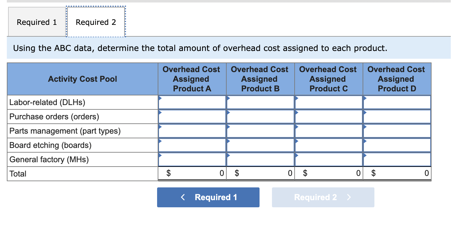 its five activity cost pools: Activity Cost Pool Labor-related Purchase orders Parts