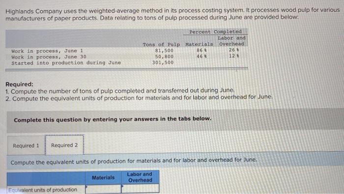 processes wood pulp for various manufacturers of paper products. Data relating to