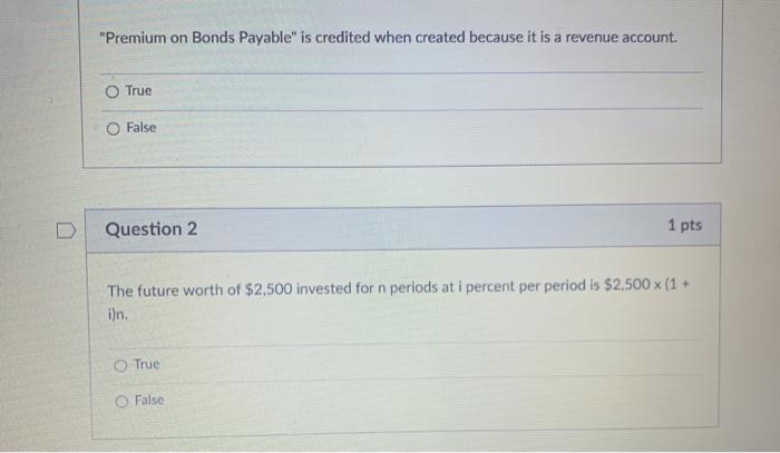 "Premium on Bonds Payable" is credited when created because it is a