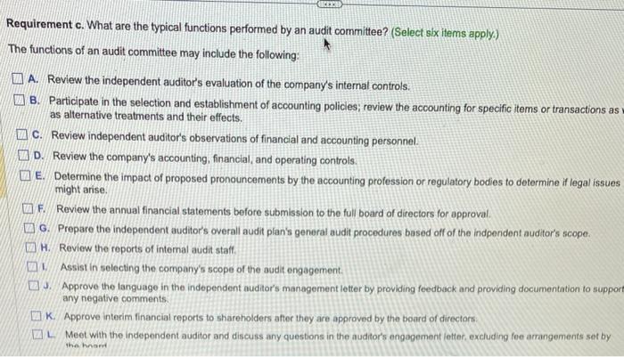 Requirement c. What are the typical functions performed by an audit committee?