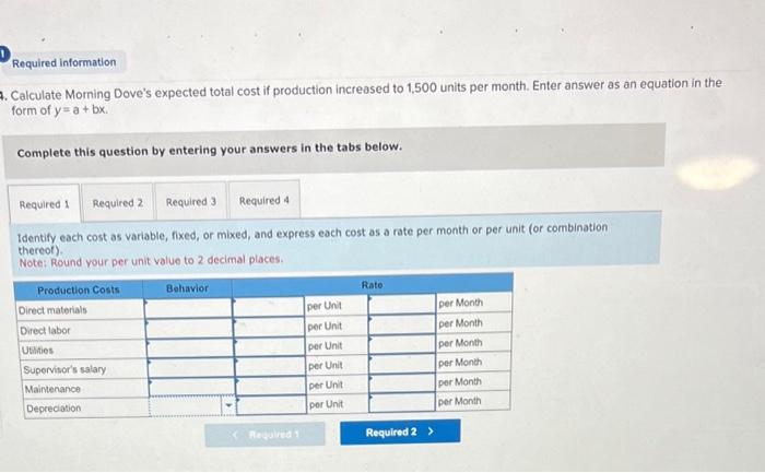 applies to the questions displayed below.) Morning Dove Company manufactures one model