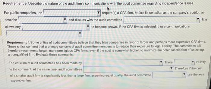 the following: A. Review the independent auditor's evaluation of the company's internal