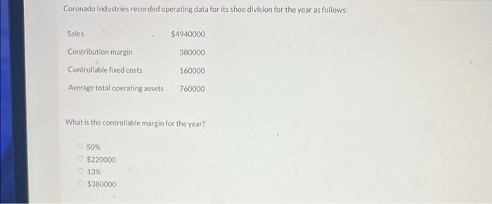 Coronado Industries recorded operating data for its shoe division for the year