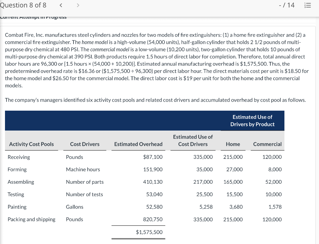 Question 8 of 8 < Current Attempt M Progress - / 14