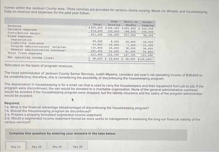 homes within the Jackson County area. Three services are provided for seniors-home