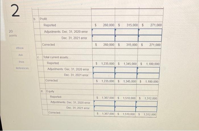 (c) Total current assets eBook (d) Equity Ak Dent 2020 Financial Statements
