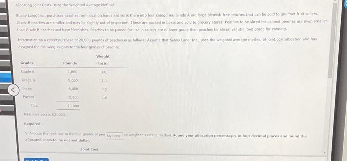 Allocating Joint Costs Using the Weighted Average Method Sunny Lane, Inc, purchases