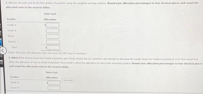 peaches from local orchards and sorts them into four categories. Grade A