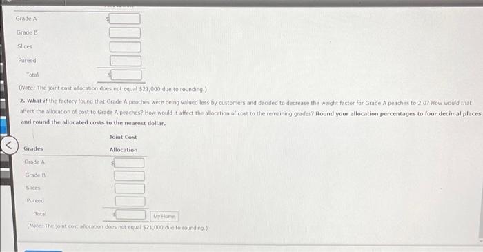 are large blemish-free peaches that can be sold to gourmet fruit sellers.
