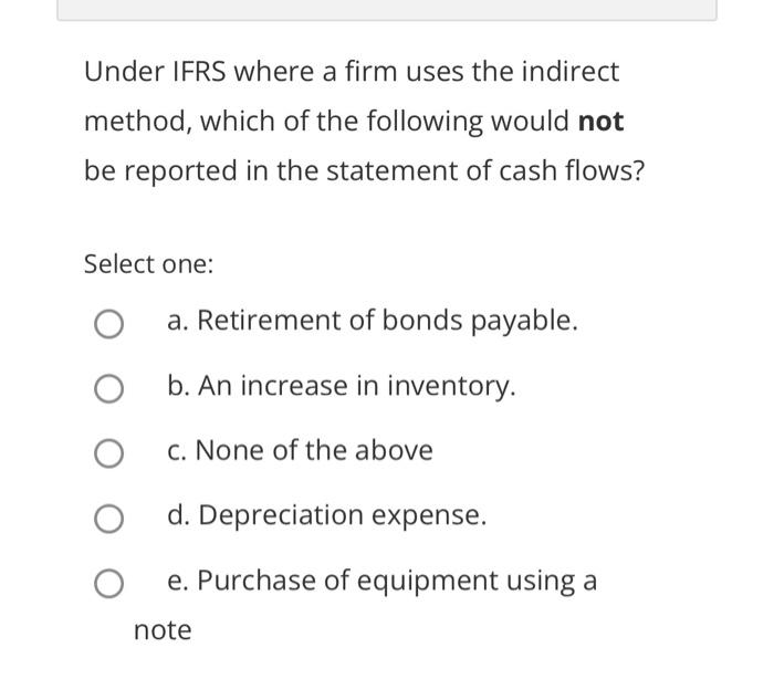 Under IFRS where a firm uses the indirect method, which of the