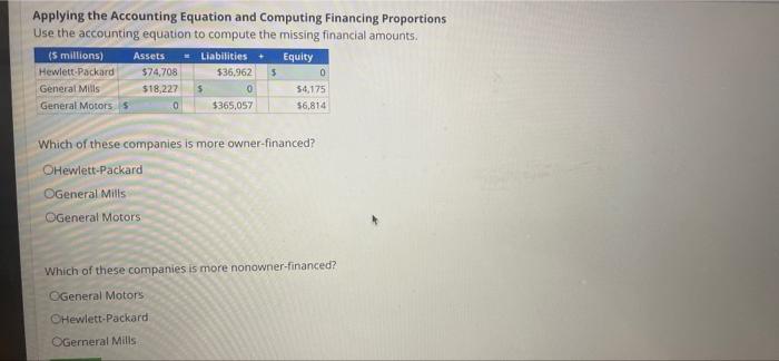 Applying the Accounting Equation and Computing Financing Proportions Use the accounting equation