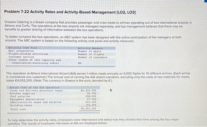 Problem 7-22 Activity Rates and Activity-Based Management [LO2, LO3] Onassis Catering is
