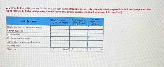 out of two international airports in Athens and Corfu. The operations at