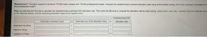 estimated $1,149,500 of manufacturing overhead and 605,000 machine hours for the year.