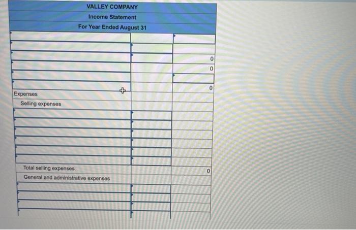 rent expense-selling space, store supplies expense, and advertising expense. It categorizes the