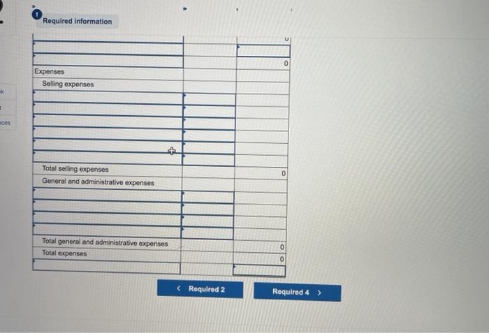 remaining expenses as general and administrative. Adjusted Account Balances Debit Merchandise inventory