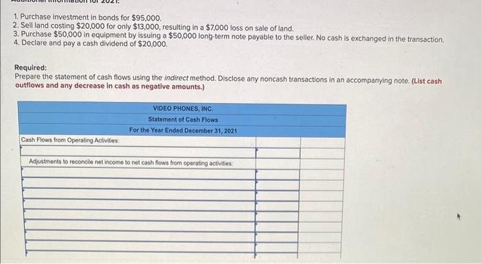Inc., are provided. Net sales. Expenses: VIDEO PHONES, INC. Income Statement For