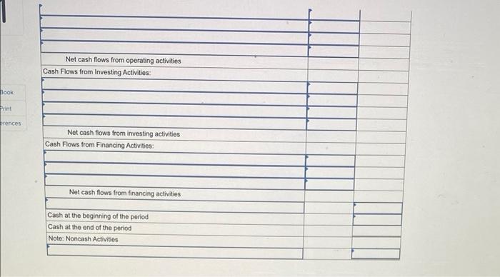 the Year Ended December 31, 2021 Cost of goods sold. Operating expenses