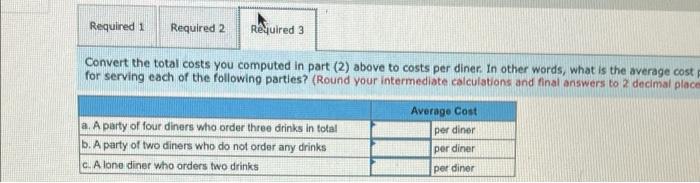 of drinks ordered A group of diners who ask to sit at