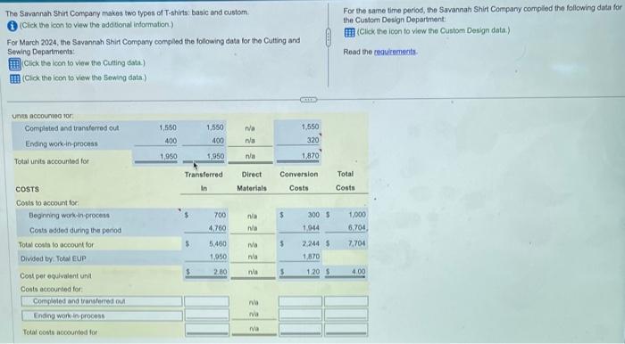 $ 1,000 Units 250 shirts Cutting Department - Amount Units Beginning balance