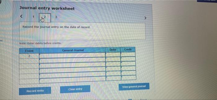board of directors declared a quarterly dividend of $0.14 per share. The
