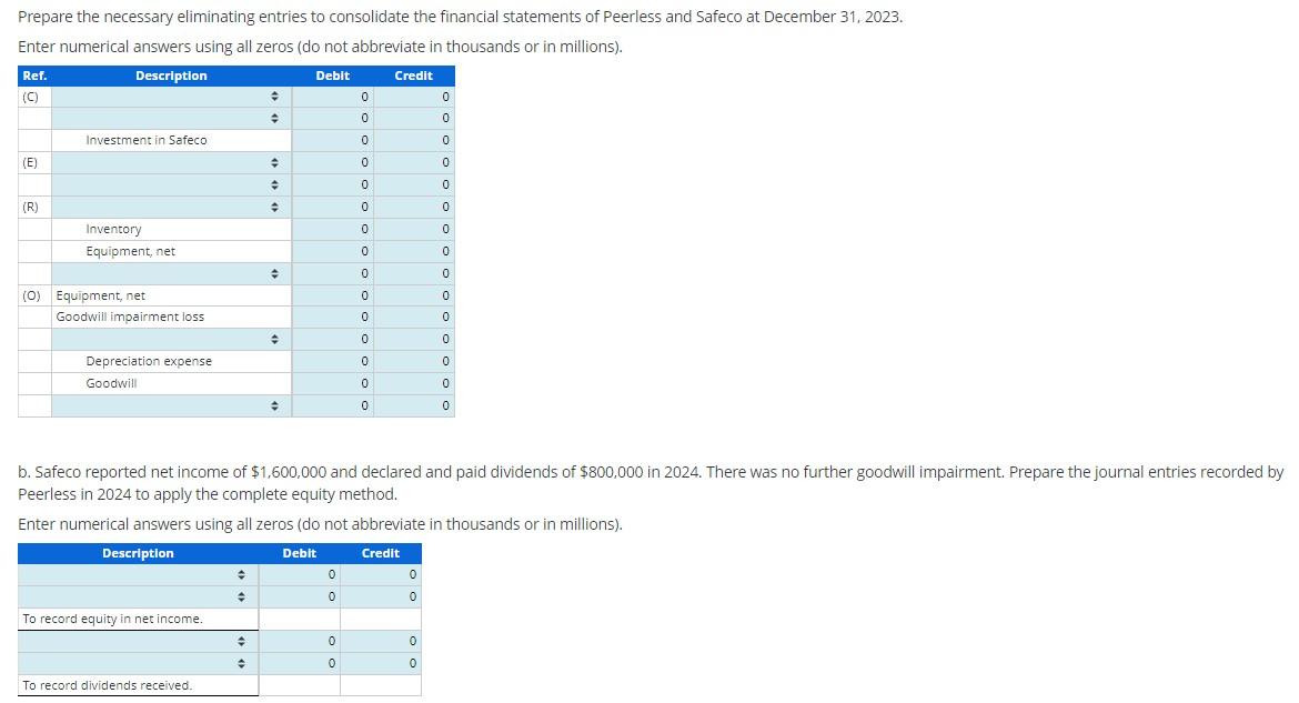 subsidiary, Safeco Inc. reported net income of $2,100,000 and declared and paid