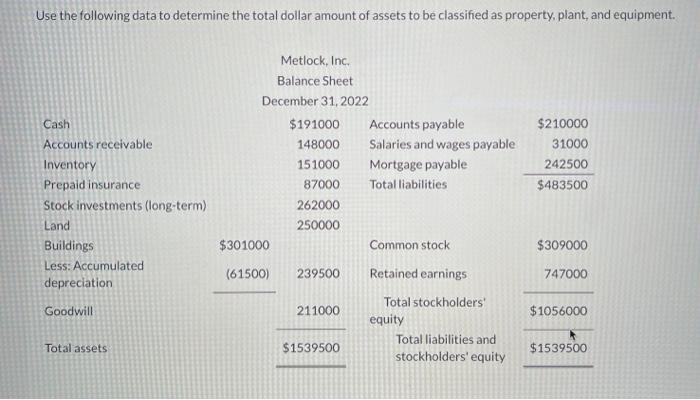 Use the following data to determine the total dollar amount of assets