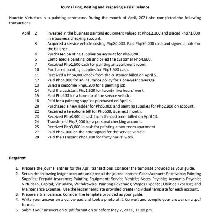 Journalizing, Posting and Preparing a Trial Balance Nanette Virtudazo is a painting