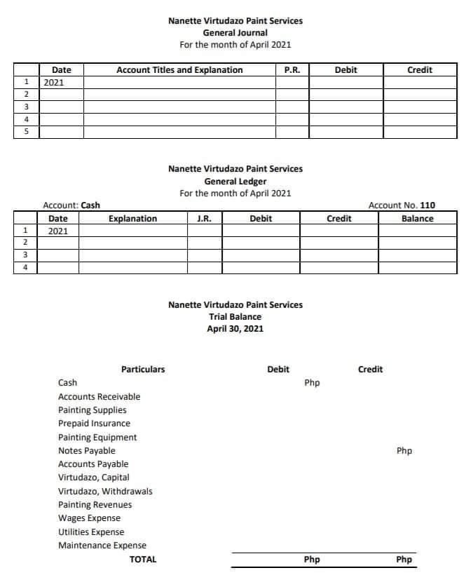 contractor. During the month of April, 2021 she completed the following transactions: