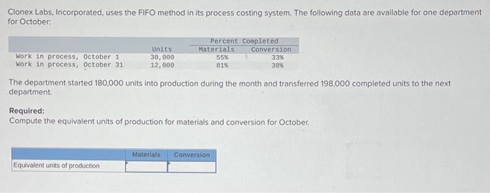 Clonex Labs, Incorporated, uses the FIFO method in its process costing system.