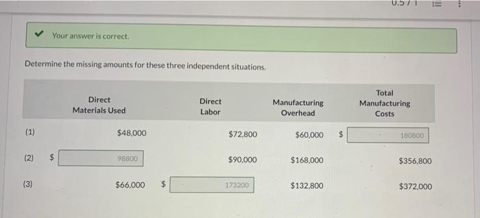 Your answer is correct. Determine the missing amounts for these three independent
