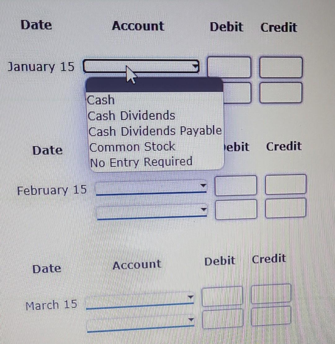 of $76,000 on a corporation's common stock are January 15, February 15,