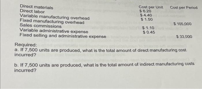 Direct materials Direct labor Variable manufacturing overhead Fixed manufacturing overhead Variable administrative