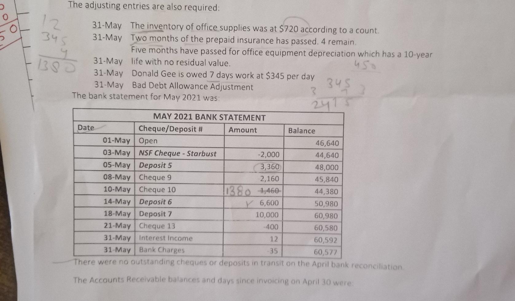 to the correct ledger. 5 marks 3) Reconcile the bank account for