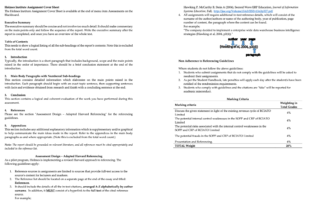 for Business and Enterprise HI5019 T1 2022 provide sufficient background knowledge to