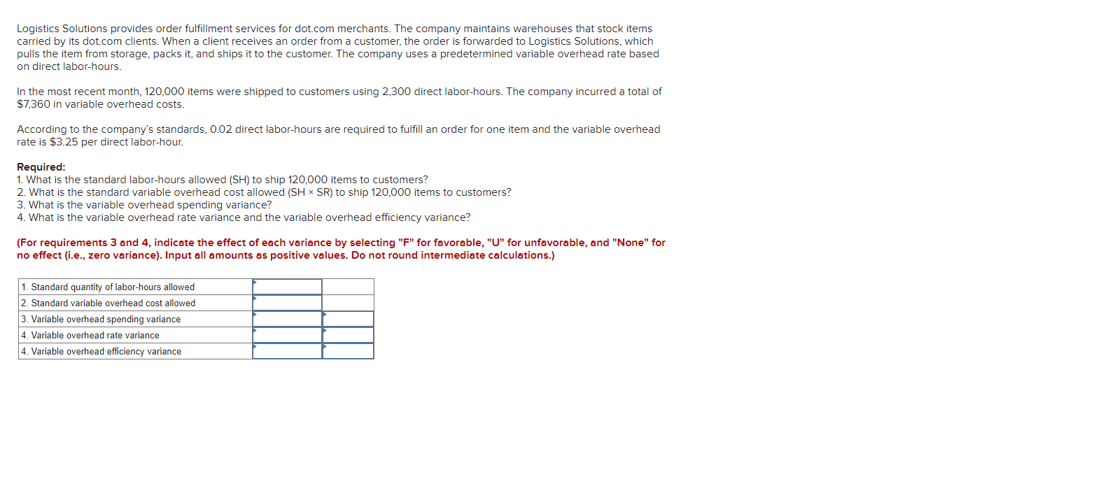 Logistics Solutions provides order fulfillment services for dot.com merchants. The company maintains