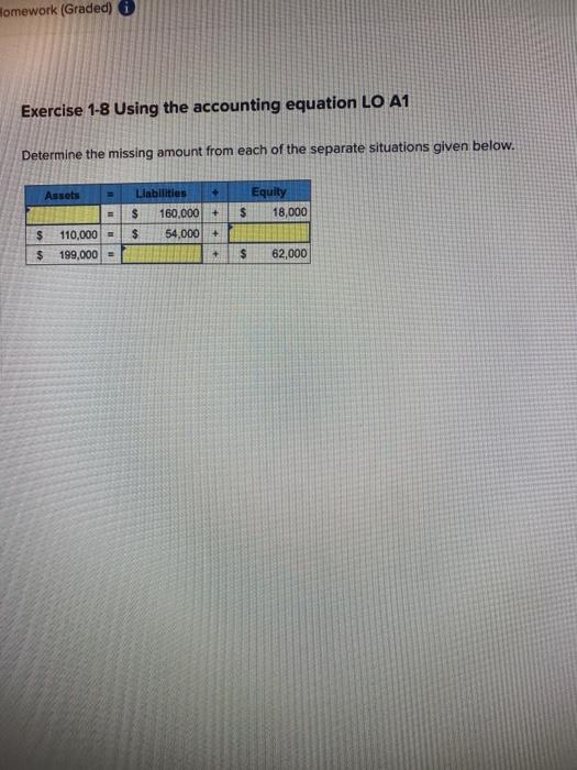 Homework (Graded) i Exercise 1-8 Using the accounting equation LO A1 Determine